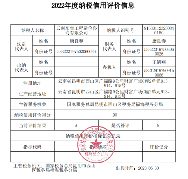 納稅信譽等級
